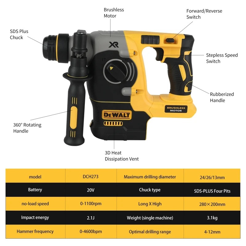 디월트 18V/20V MAX SDS 플러스 L 브러시리 - Woodworking Hammer 리뷰 및 가격