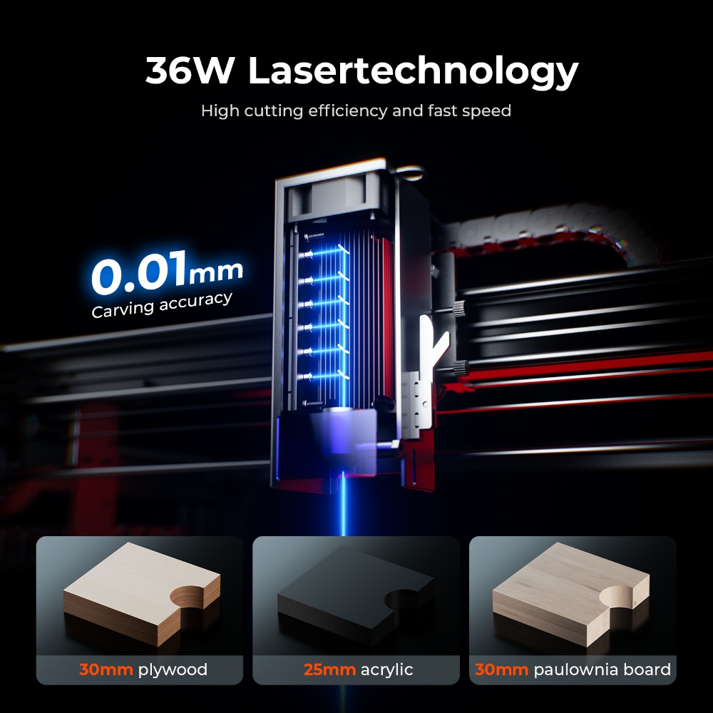 ACMER S2 PRO 36W/48W 레이저 조각기 기 - Woodworking Cnc Machine 리뷰 및 가격